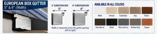 European box gutter profile cut-out showing a rectangular channel with a short front lip and back flange, labeled European Box Gutter
