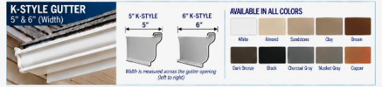 K-style gutter profile cut-out showing the front ogee face, flat bottom, and back flange, labeled K-Style Gutter